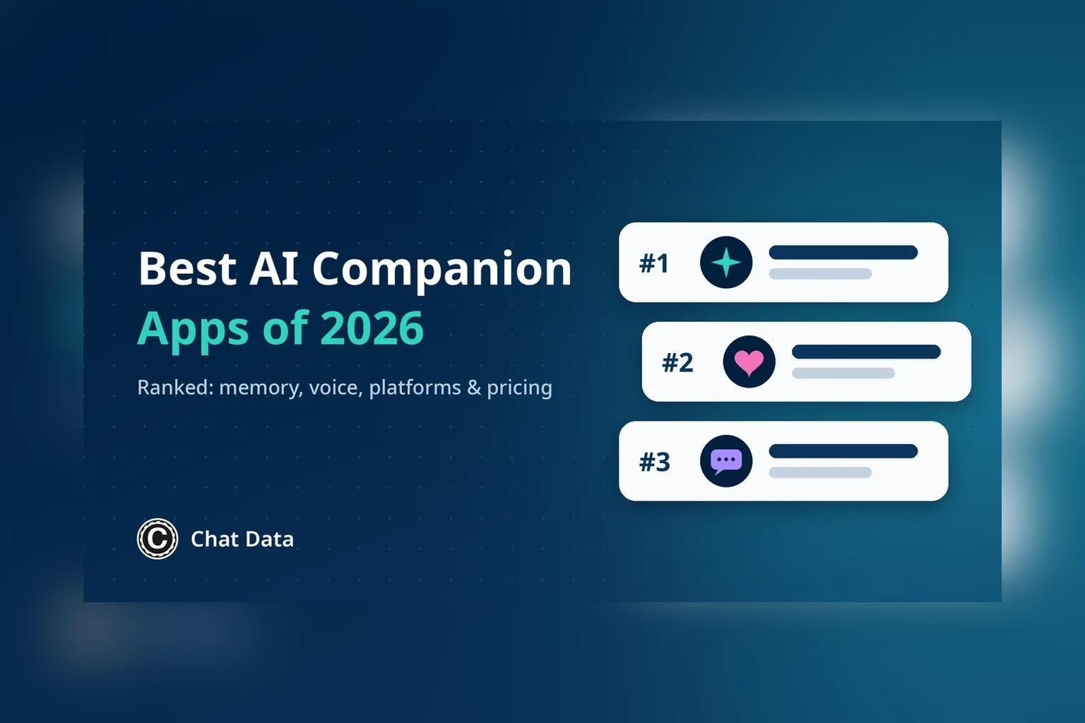 Best AI Companion Apps in 2026: 8 Platforms Compared