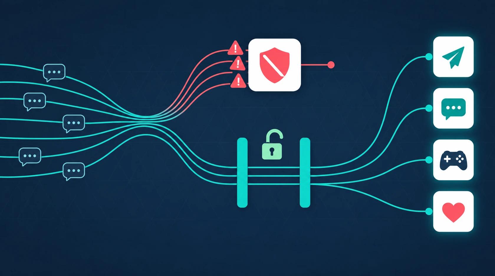 ChatGPT NSFW: What the Filter Blocks and What to Use Instead
