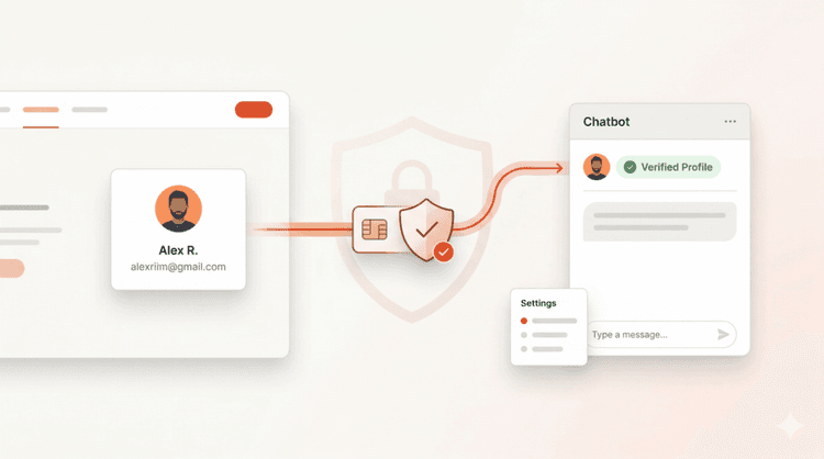How to Add User Authentication to a Chatbot in SaaS